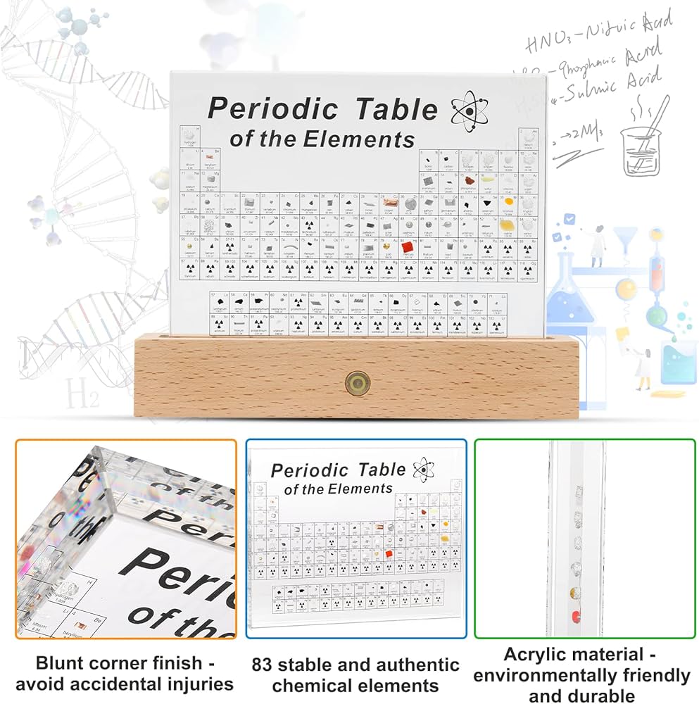Amazon.co.jp: Chaoos 周期表 本物の元素を内部に アクリル周期